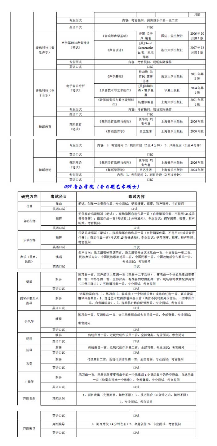 ׶W(xu)2015TʿоW(xu)ԇ(f)ԇĿ.jpg