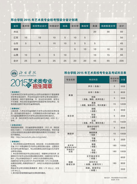 _W(xu)Ժ2015ˇg(sh)I(y).jpg