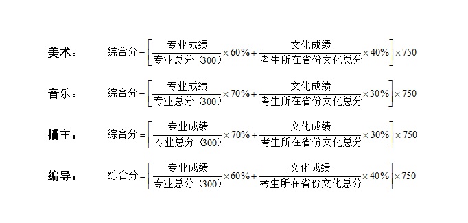 L(zhng)ɳW(xu)Ժ2015ˇg(sh)I(y)(jin).jpg