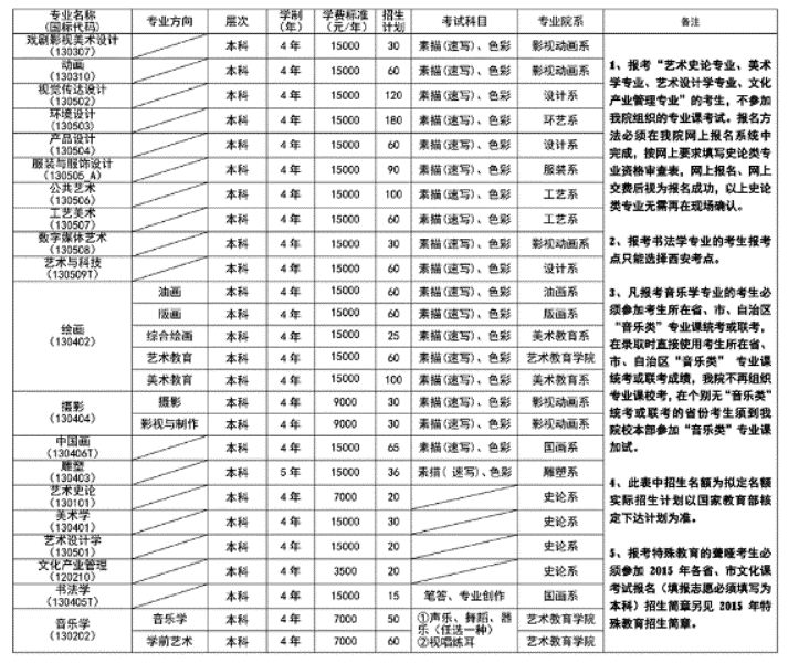 g(sh)W(xu)Ժ2015걾.gif