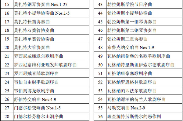 ЇW(xu)Ժ2015걾ԇָ]ϵpĿ.jpg