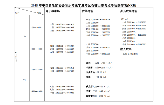 2018 Ї(gu)(l)҅f(xi)(hu)(l)(j)Ŀ^(q)ʯɽпc(din)(chng)ű1.png